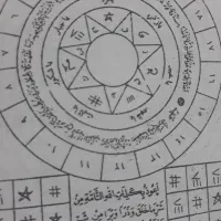 کتاب .دعا فال