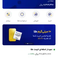 کسب درامد اینترنتی