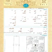 پرداخت وام از روی سند ملکی