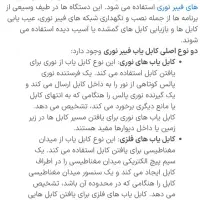 لوله یاب وکابل یاب|ابزارآلات|دماوند, گیلاوند|دیوار