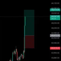 آموزش استراتژی ترید فارکس|خدمات آموزشی|مشهد, اقبال|دیوار