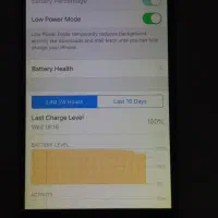 ایفون ۶ iphon6 در حد نو خیلی تمیز|موبایل|تهران, تهرانپارس شرقی|دیوار