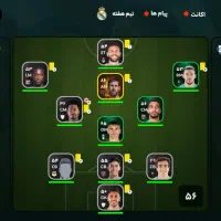 اکانت سرمربی