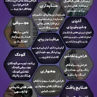 مرکز آموزش فنی غزال لواسان و تهران|خدمات آموزشی|لواسان, |دیوار