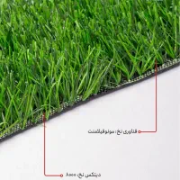 دفتر مرکزی چمن مصنوعی آسیا چمن در استان فارس|خدمات باغبانی و درختکاری|شیراز, گویم|دیوار