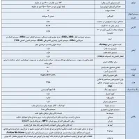 فروش حواله دنا پلاس EF7P