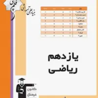 فروش نمونه سوالات کنکور انسانی