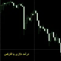 **آموزش تضمینی کسب درآمد دلاری از فارکس**