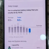 آیفون ۱۳ پرومکس|موبایل|مشهد, جانباز|دیوار