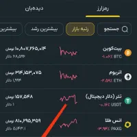 برنامه صراف 600 تومان هدیه اگر قبلاً زدی بازم بیا