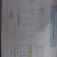 پکیج مالتی مدیا آلفا(مناسب سرویس بهداشتی)|لوازم سرویس بهداشتی|قدس, شهر‌قدس|دیوار