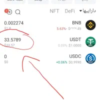 اسمارت دیفای نتورک