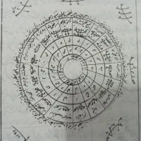 کتاب دعا