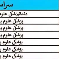 انتخاب‌ رشته کنکور توسط هیئت‌ علمی دانشگاه تهران