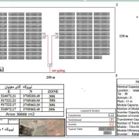 مشارکت در تجهیز نیروگاه خورشیدی