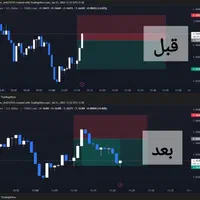 کانال سیگنال اسکلپ حرفه‌ای فارکس(وین ریت 70%)|خدمات مالی، حسابداری، بیمه|تهران, اقدسیه|دیوار