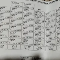 مشارکت در ساخت پیمانکاری