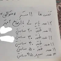 قفسه خود ایستا|فروشگاه و مغازه|اصفهان, شهریار|دیوار