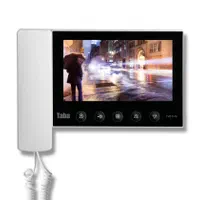 تابا taba ایفون تصویری|خدمات پیشه و مهارت|تهران, نارمک جنوبی|دیوار