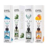 خوشبوکننده هوا