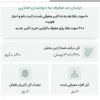 ۱۰ سوت معادل ۷۵ هزار پول نقد
