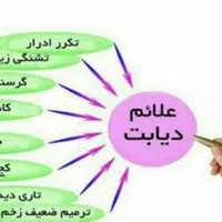 خانمای عزیز بگوش باشید|آرایشی، بهداشتی، درمانی|اصفهان, ارغوانیه|دیوار
