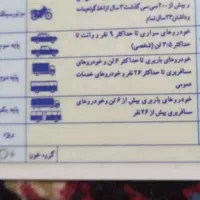 مدارک گم شده گواهینامه کارت موتور عابر بانک...
