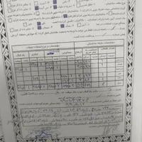 زمین مسکونی|فروش زمین و ملک کلنگی|ارجمند, |دیوار