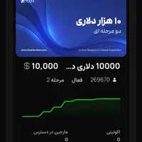 پاس حساب پراپ فارکس بصورت ۱۰۰٪  تضمینی.سریع و امن|خدمات آموزشی|تهران, بریانک|دیوار