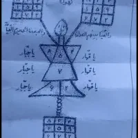 سرکتاب، استخاره تضمینی