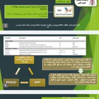 تایپ، ترجمه، پاور پوینت|خدمات رایانه‌ای و موبایل|نجف‌آباد, امام خمینی|دیوار