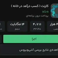 کارنت درامد