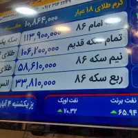 اجاره طلافروشی در مرودشت