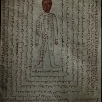 سرکتاب،دعای رزق،رهاسازی