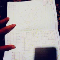 دعا قرآنی رحمانی مجرب