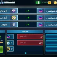 مربی برتر