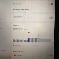 تبلت galaxy s6 lite سامسونگ|تبلت|تبریز, |دیوار