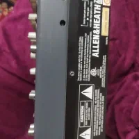 میکسر آلن هیت دایناکورد|صوتی و تصویری|اصفهان, آبشار|دیوار