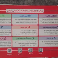 پرش دهم تجربی استفاده نشده|لوازم التحریر|قم, شهرک فاطمیه|دیوار