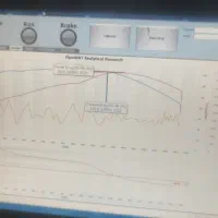 مرکز داینو در چابهار