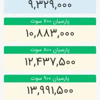 سکه پارسیان