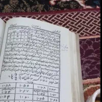 سرکتاب و امورات رحمانی