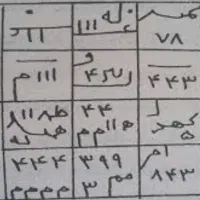 «سرکتاب وحرزهاوامورات دعاانجام میشود»وگوشی درحدنو|موبایل|بیرجند, |دیوار