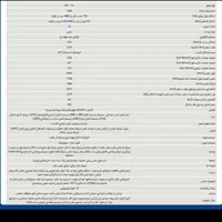 دنا اپشنال اتوماتیک فول ۱۴۰۳ برج ۱۱|خودرو سواری و وانت|تهران, تهرانپارس شرقی|دیوار