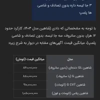 شاهین gl  کم کار خانگی در حد صفر|خودرو سواری و وانت|کرج, کوی زنبق|دیوار