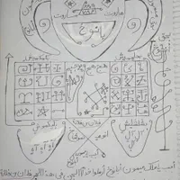 سر کتاب و دعا