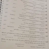 کتاب تست اخوان رشته کامپیوتر|کتاب و مجله آموزشی|مشهد, شیرودی|دیوار
