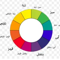 آموزش و خدمات آرایش دائم و ریموو تخصصی|خدمات آموزشی|صدرا-فارس, فاز ۱|دیوار