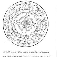 سرکتاب استخاره