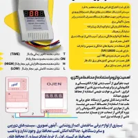 محافظ برق مرکزی ساختمان